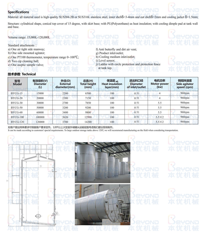 1615778647582706.jpg 大型奶倉.jpg