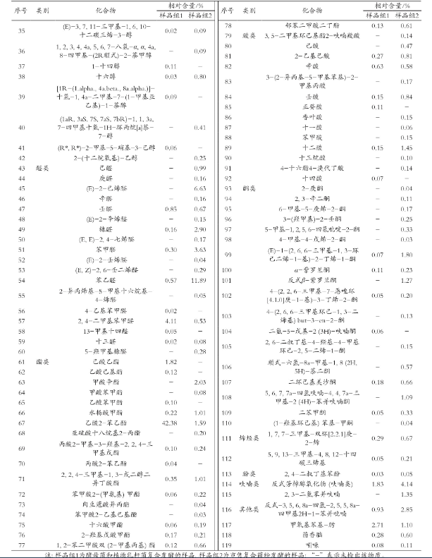 1702341363776735.png 發酵2.png